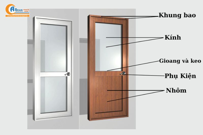 cửa nhôm cỏ 1 cánh