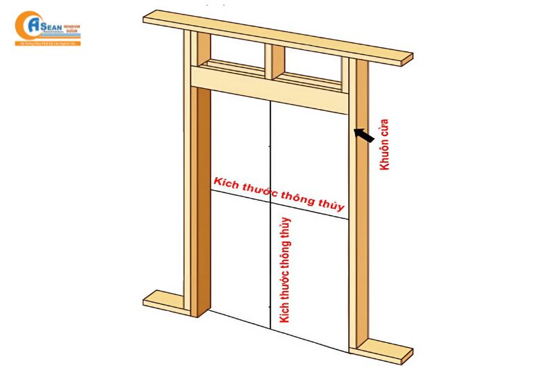kích thước cửa đi 2 cánh nhôm kính