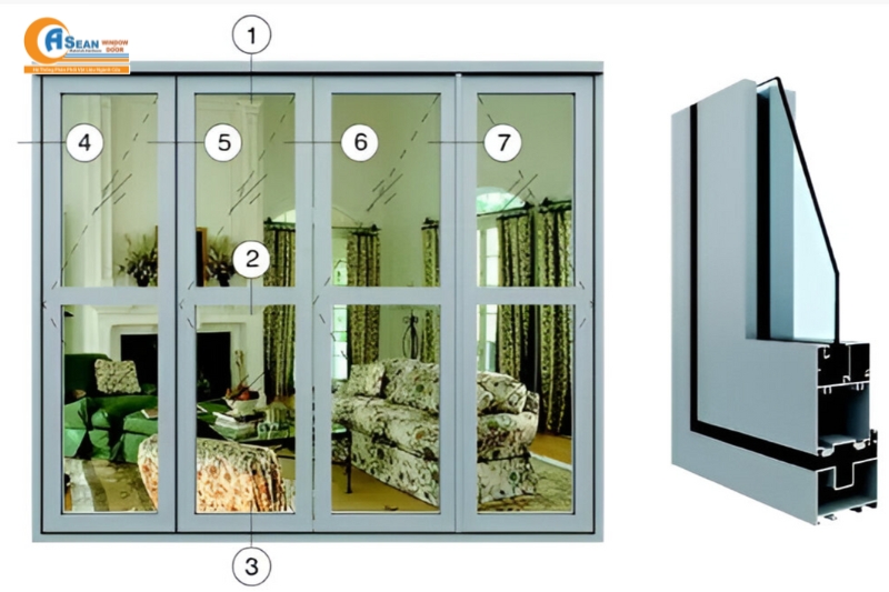 Catalog Nhôm Xingfa Quảng Đông