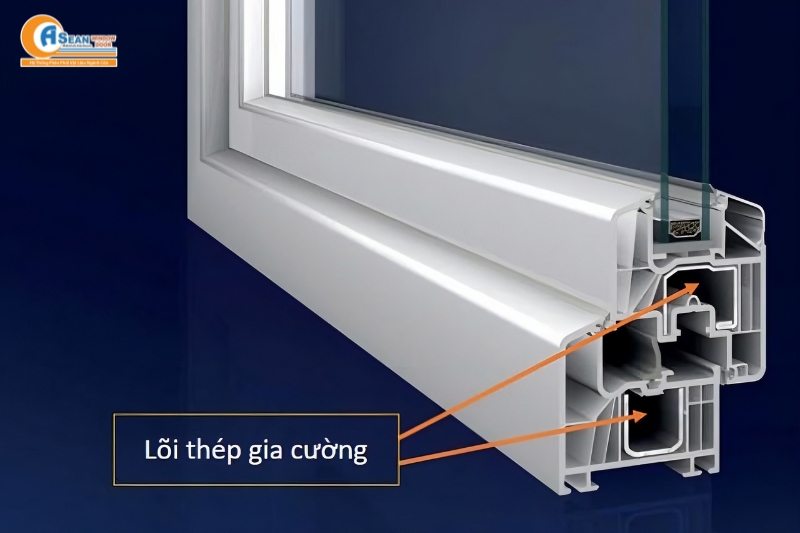 Cấu tạo cửa nhựa lõi thép