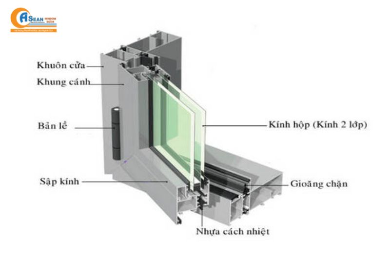 giá thanh nhôm xingfa hệ 55