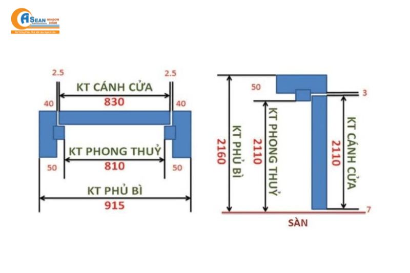 kích thước cửa đi 2 cánh nhôm xingfa