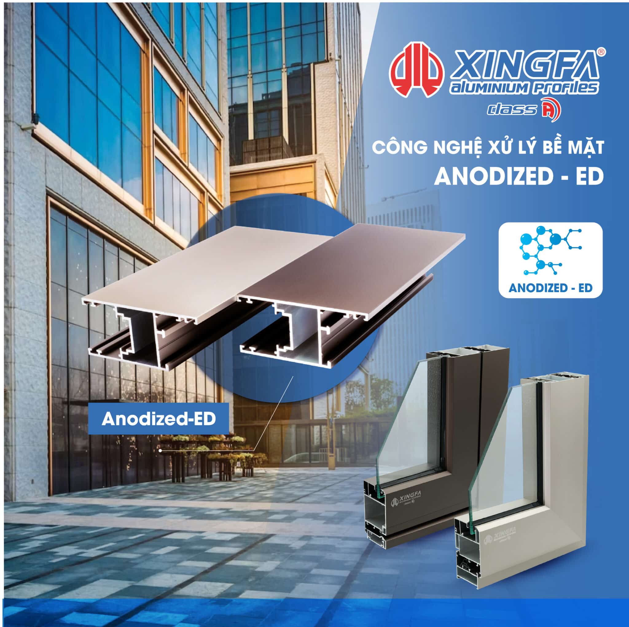 Công nghệ Anodized – ED