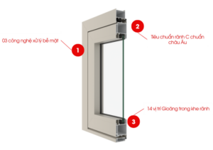 CÔNG TY TNHH CỬA SỔ VIỆT CHÂU Á ASEANWINDOW