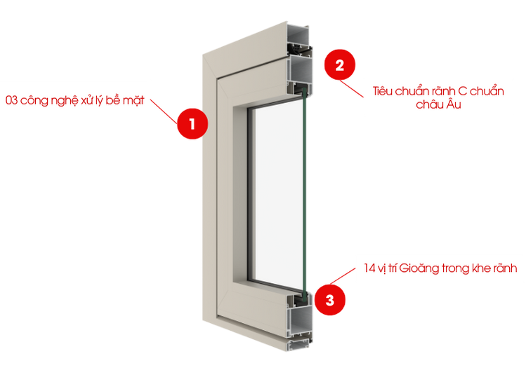 layout du an aseanwindows 1